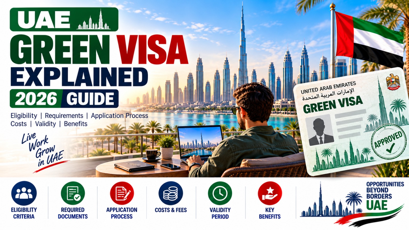 UAE Green Visa